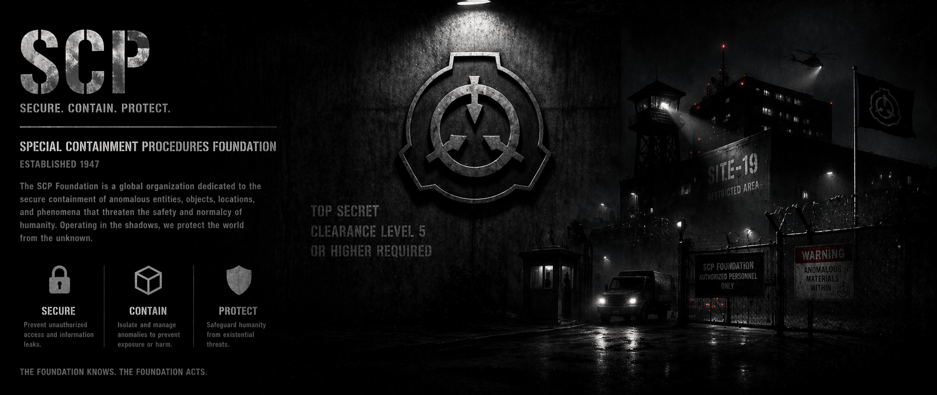 SCP