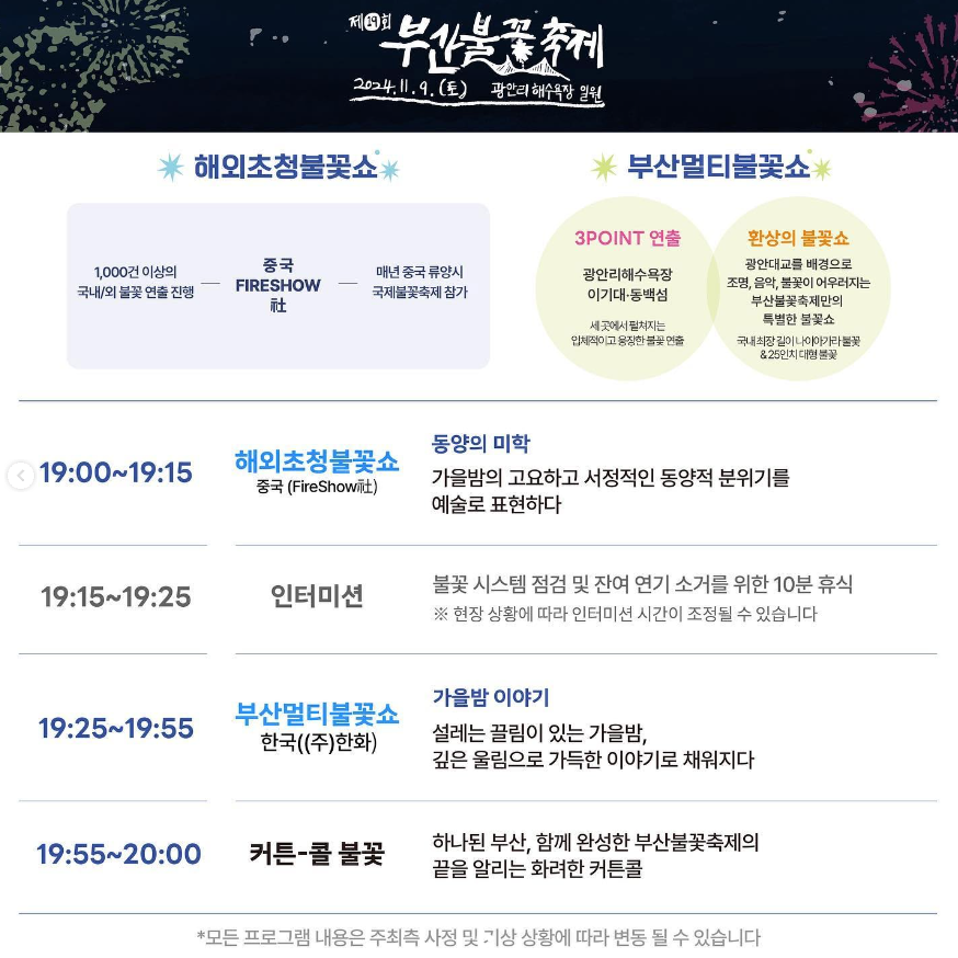 부산불꽃축제
