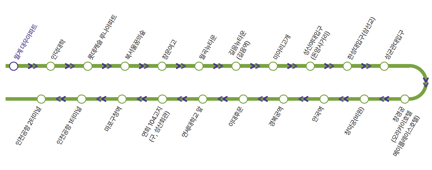 6012번-공항버스-노선도-공항방면