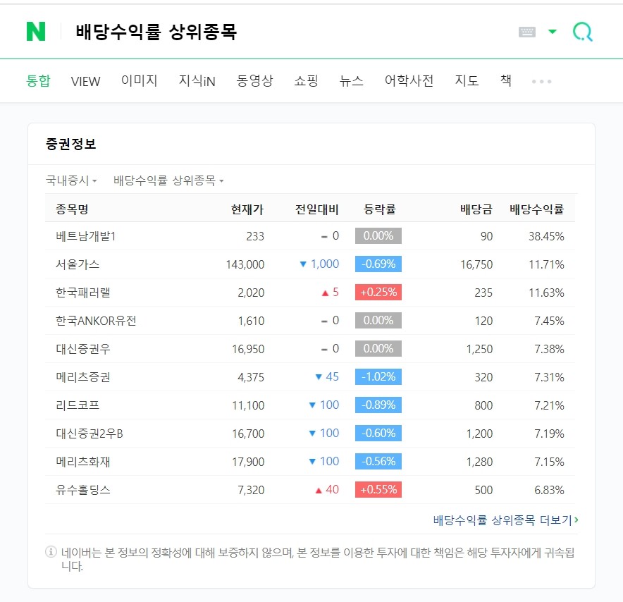 서울가스_배당금