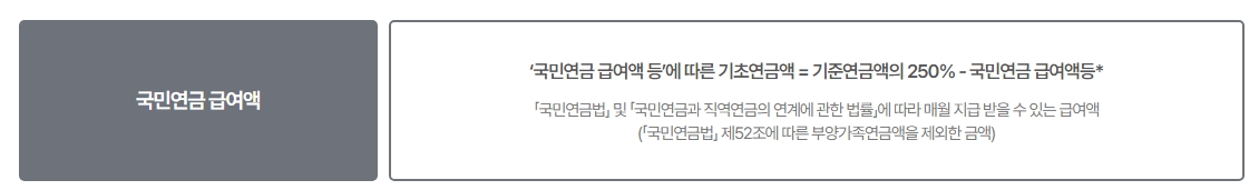 국민연금 급여액 등에 따른 기초연금액 산식 안내