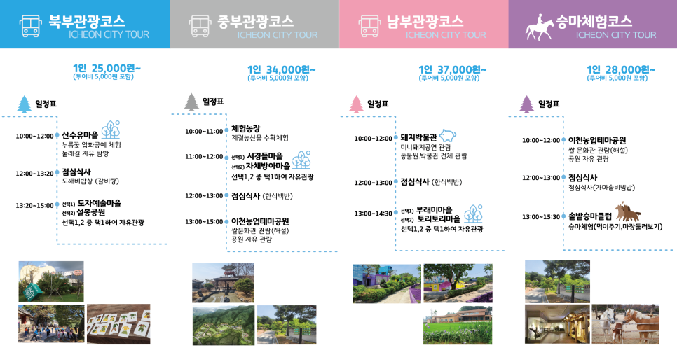 관광코스