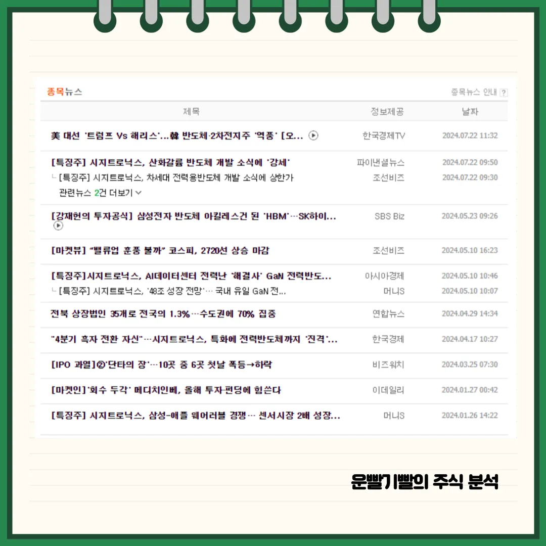 시지트로닉스 뉴스