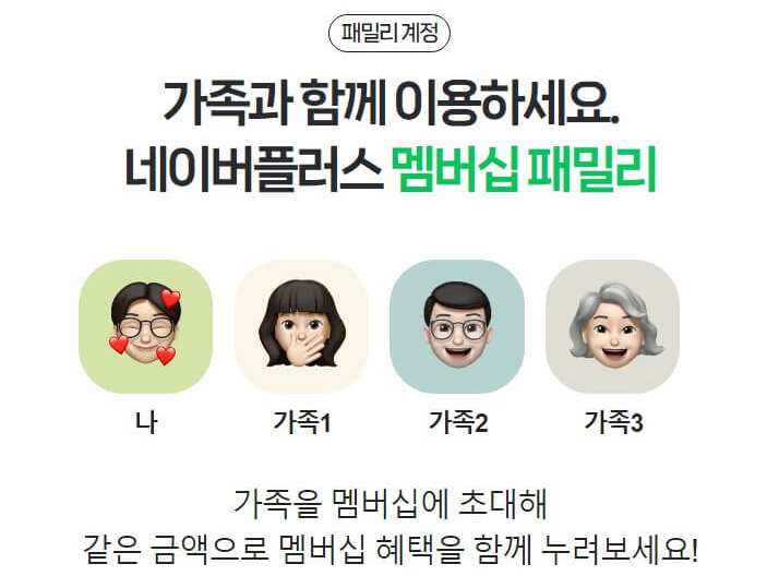 네이버현대카드네이버플러스멤버십혜택