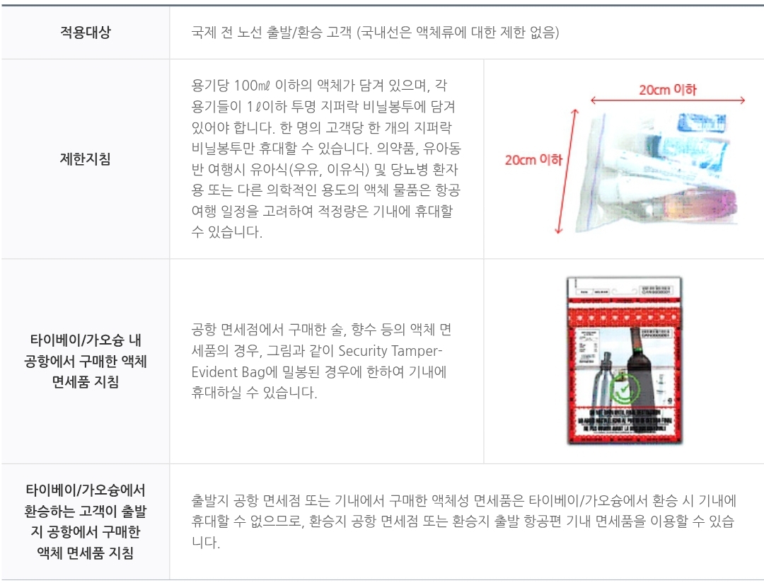 에어부산 타이베이/가오슝 항공기 기내 반입 액체류의 제한 안내