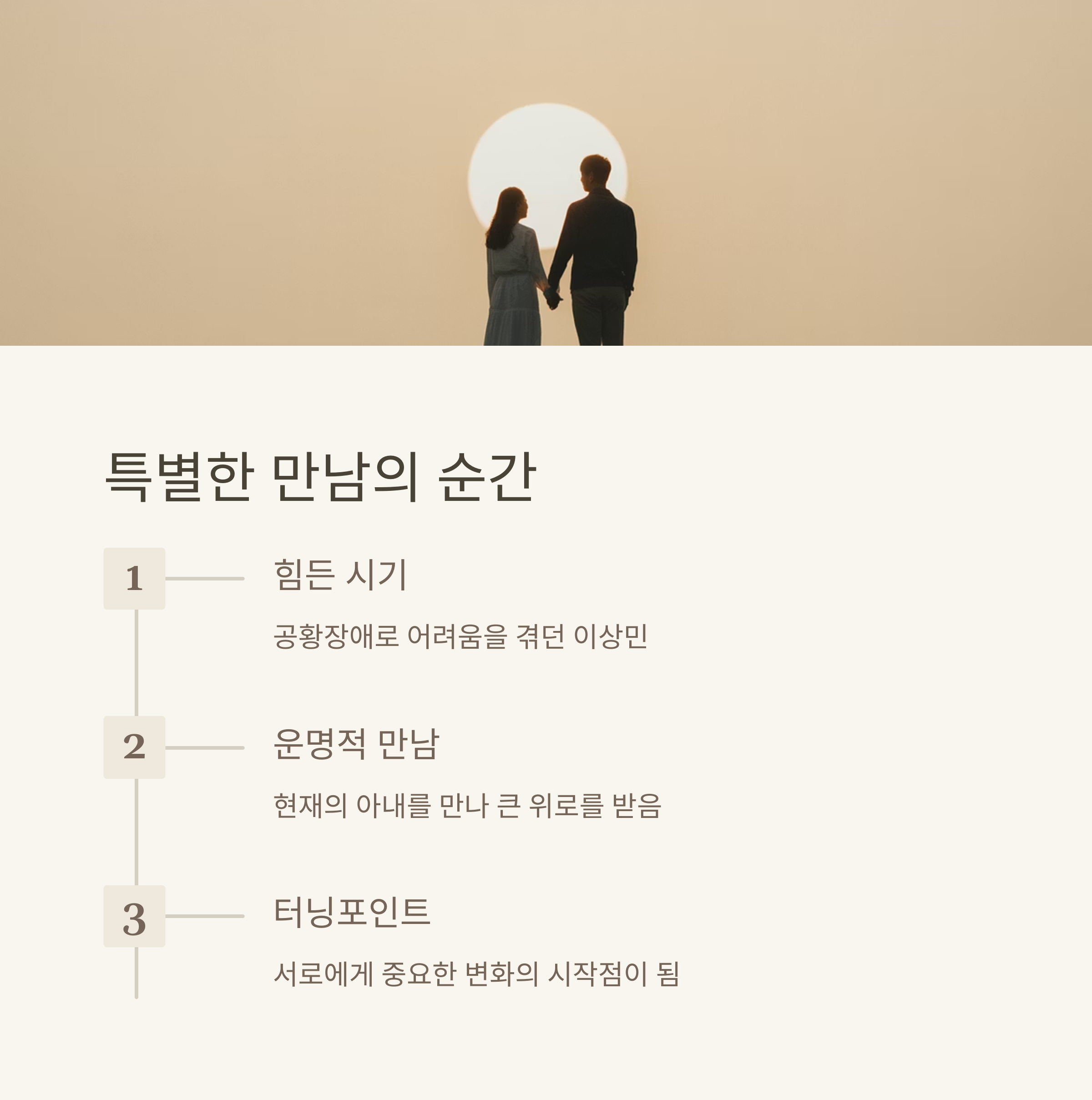 드디어 새 장가 갔다 이상민 결혼식 생략