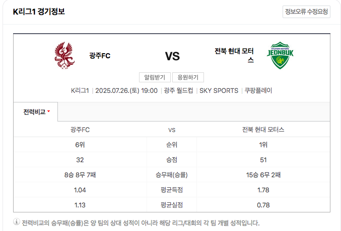 광주, 전북 축구중계 K리그 라이브 시청