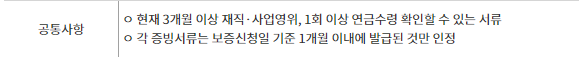 최저신용자-특례보증-신청방법-1