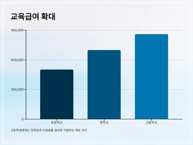 2026-기준중위소득-7_