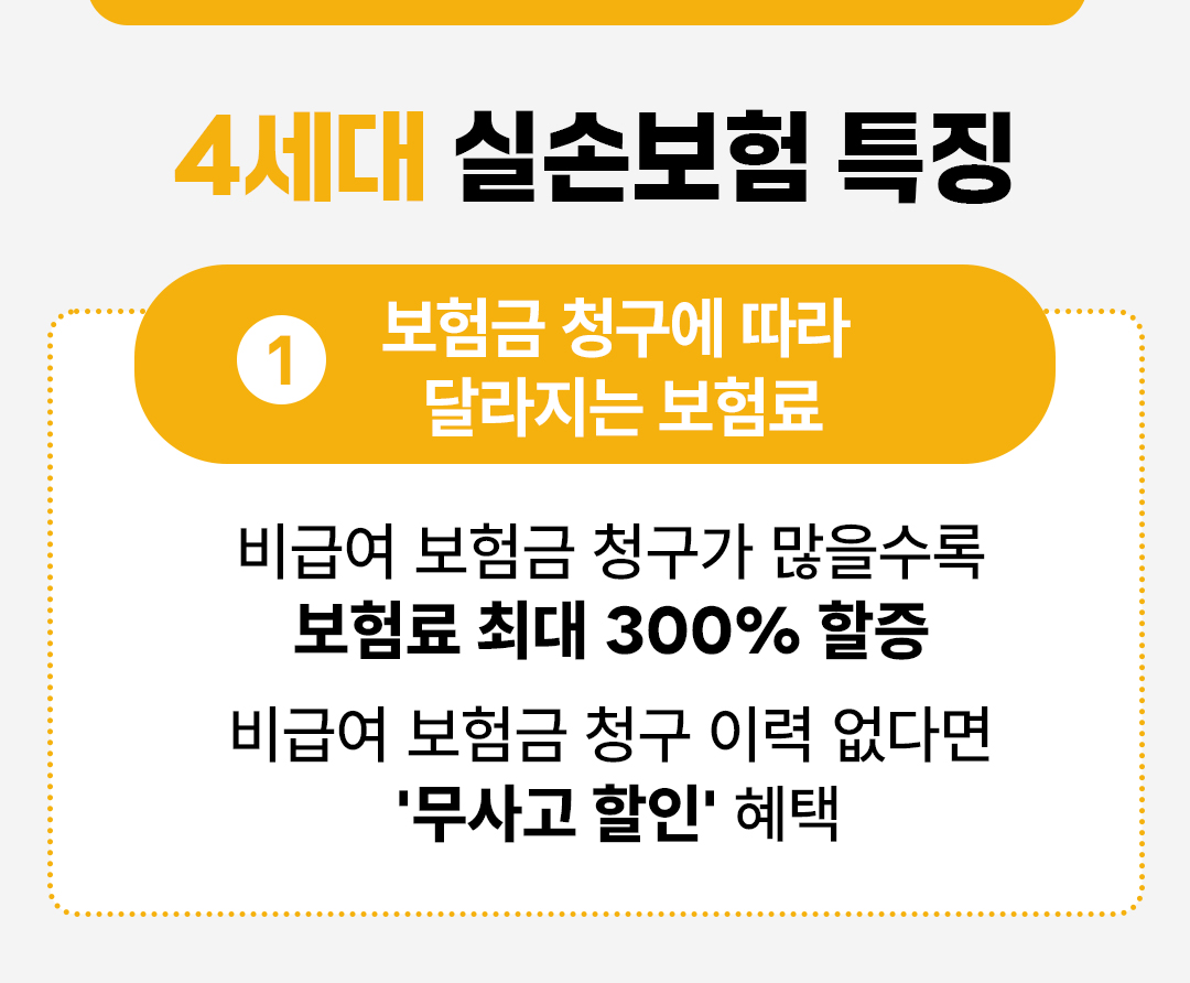 #4세대 실손보험 특징 #보험금 청구에 따라 달라지는 보험료