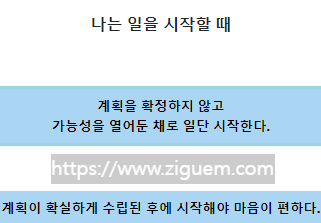 화학원소 테스트 칼륨