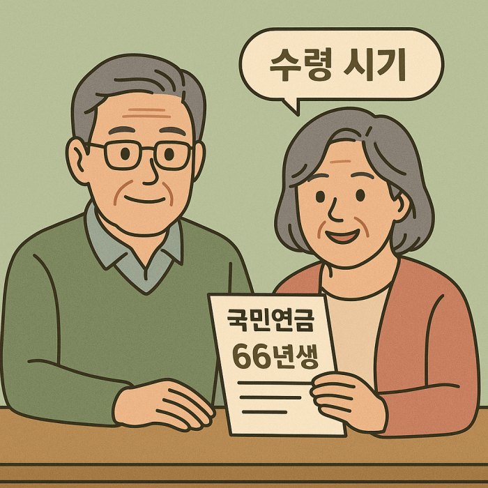 66년 국민연금