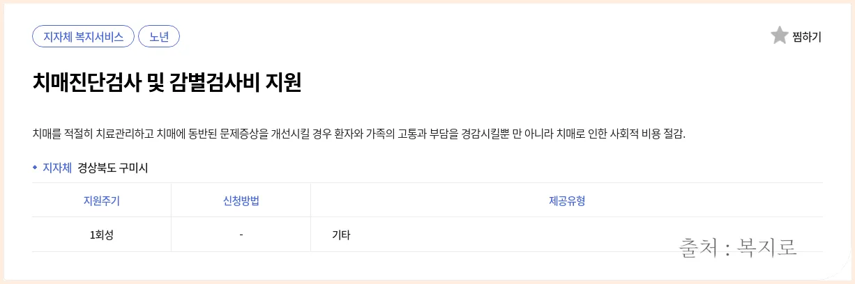 치매 검사 지원