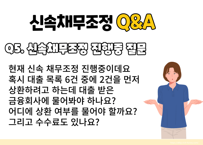 신속채무조정 특례