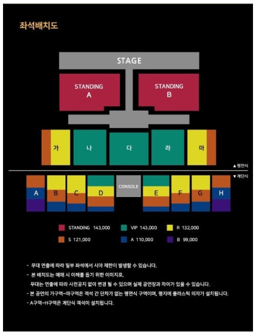 2025 잔나비 콘서트