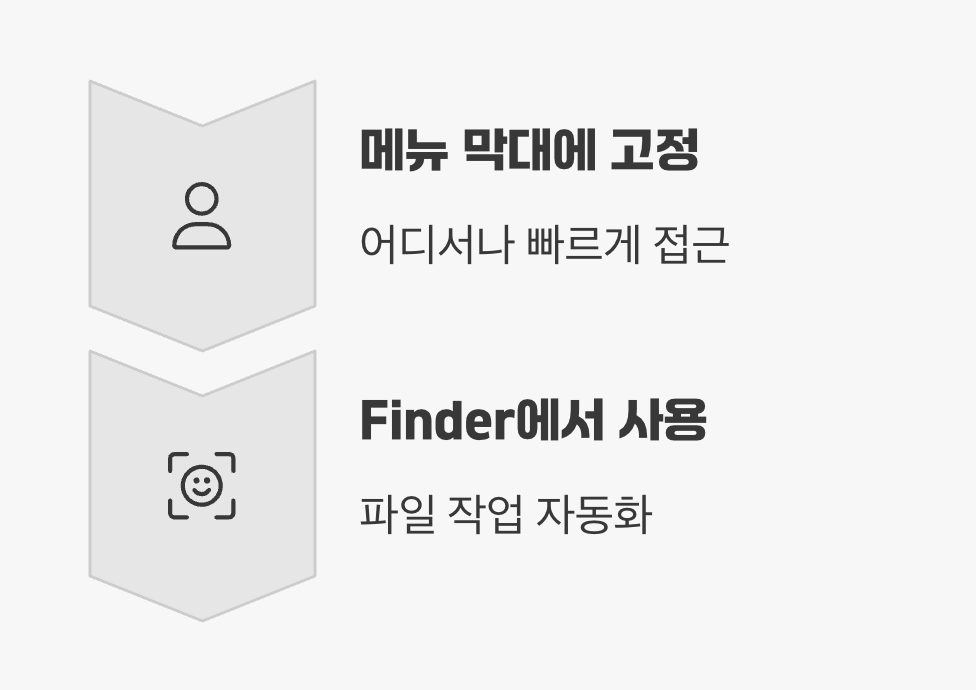 메뉴 막대와 Finder&amp;#44; 나만의 작업 도구로