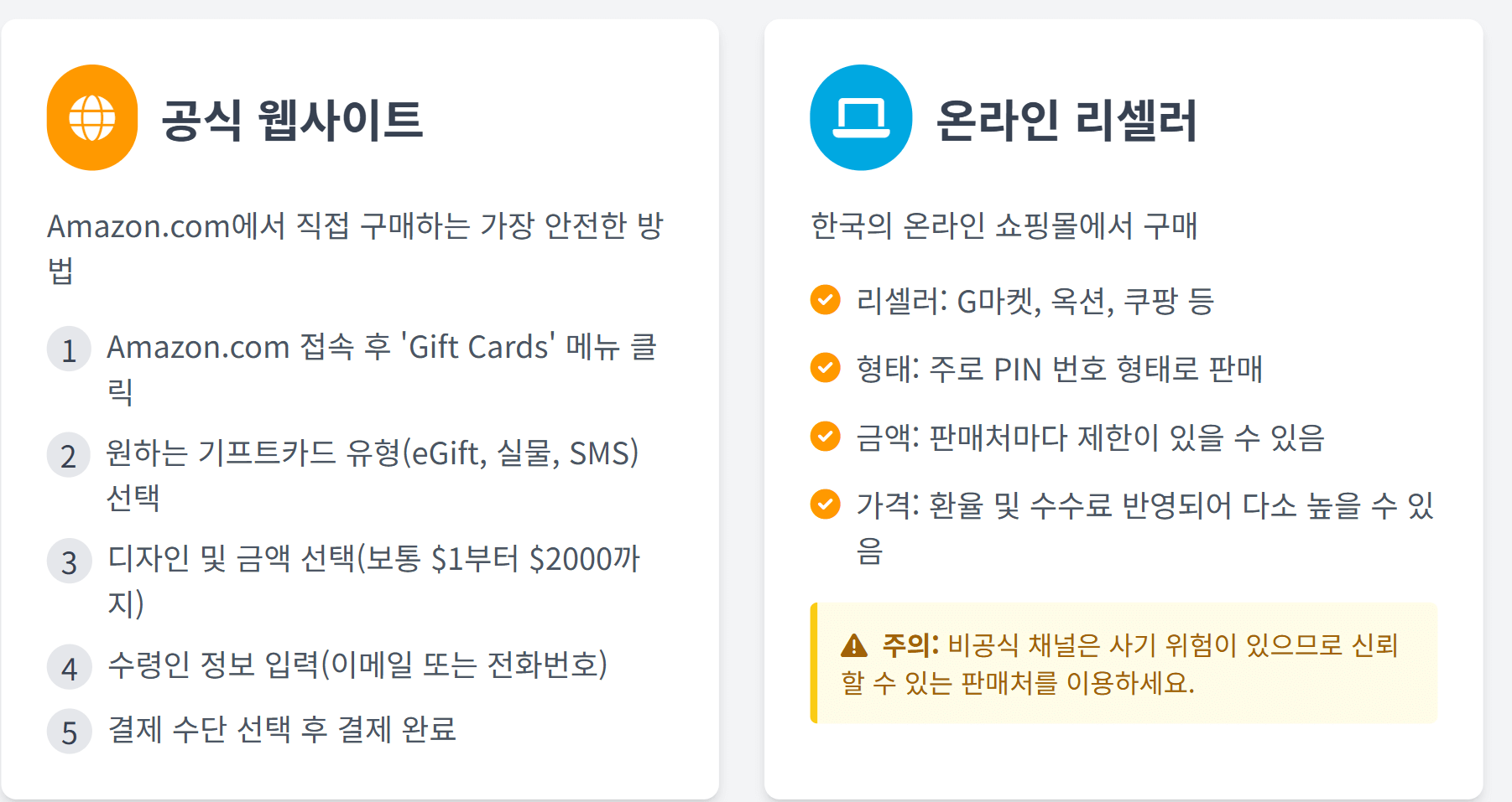 아마존기프트카드구매