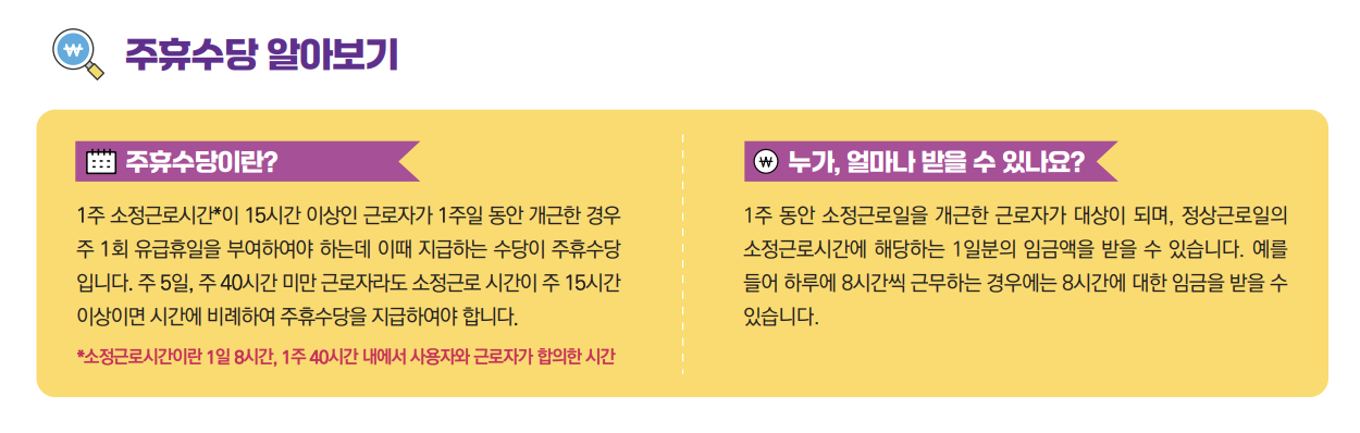 최저임금위원회 최저임금 자료