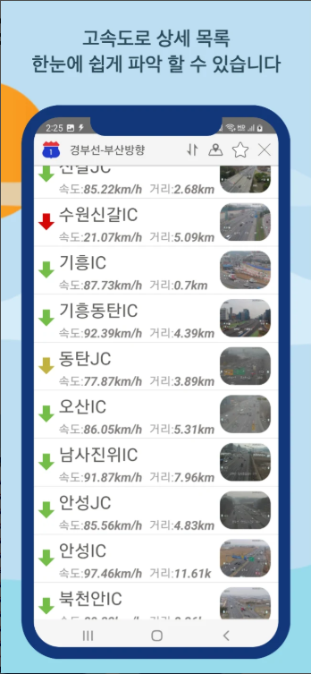 실시간 교통정보, 교통 체증을 피하는 스마트한 방법, CCTV 전국도로 - 고속도로 국도 실시간 교통정보