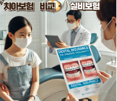 치아보험
