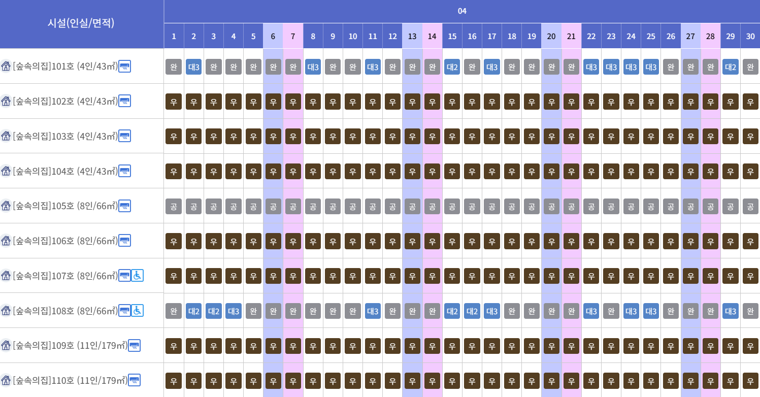 서울 근교 무봉산 자연휴양림