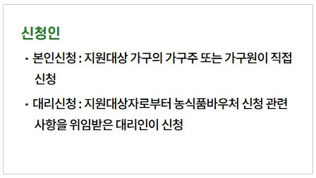 2025 농식품바우처