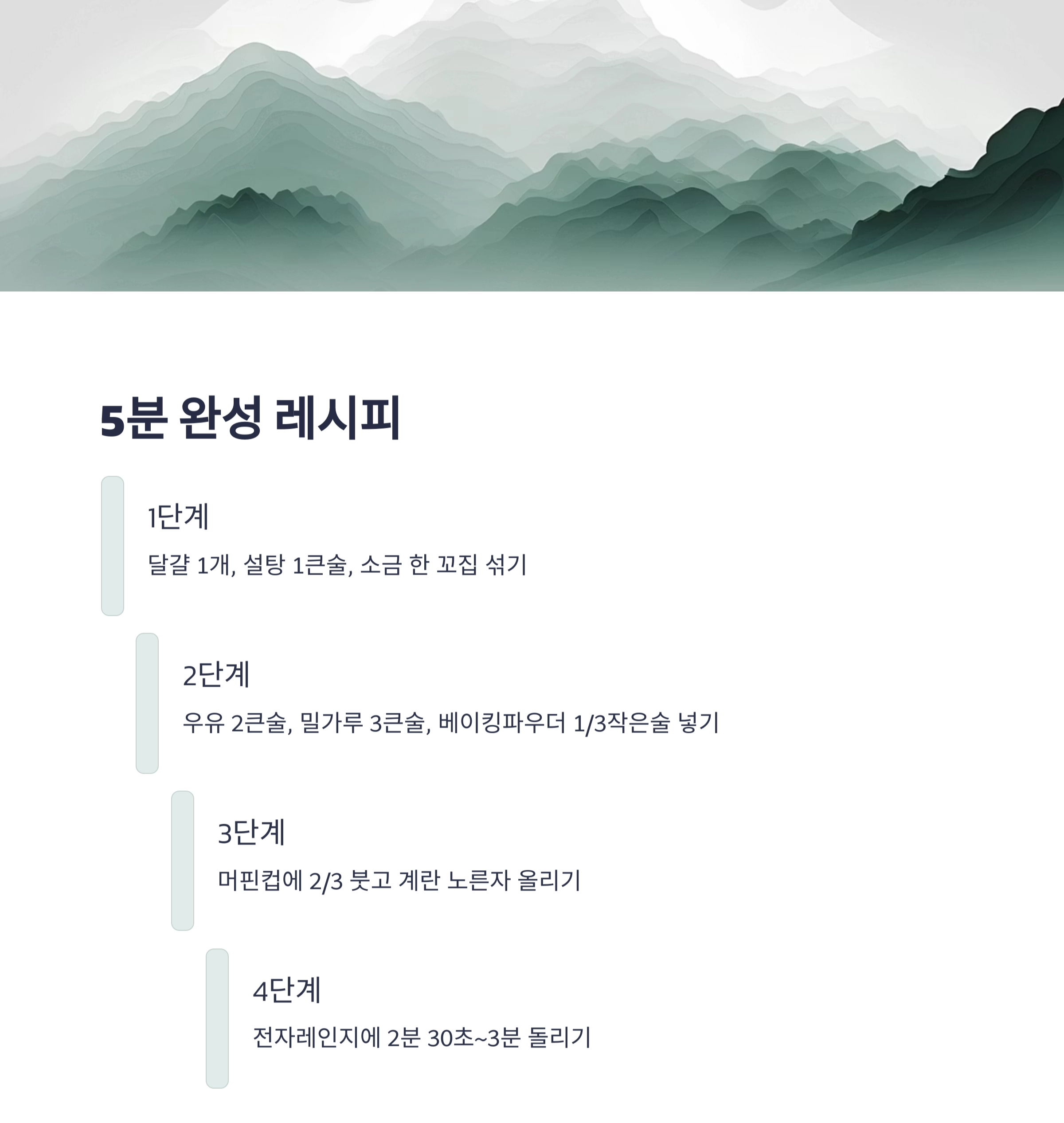 전자레인지로 뚝딱! 아이도 좋아하는 계란빵 레시피 공개
