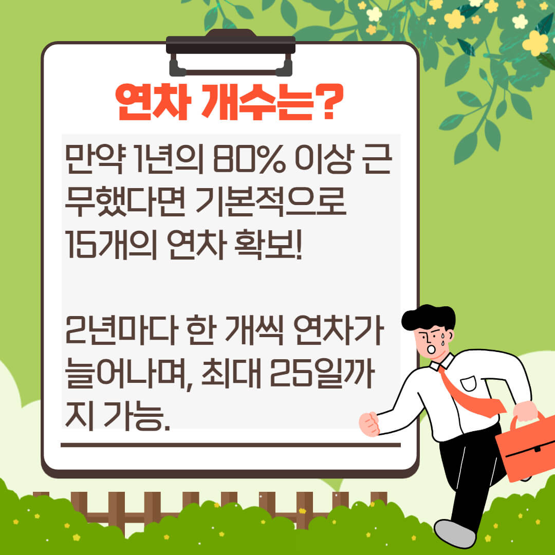 연차수당 계산기