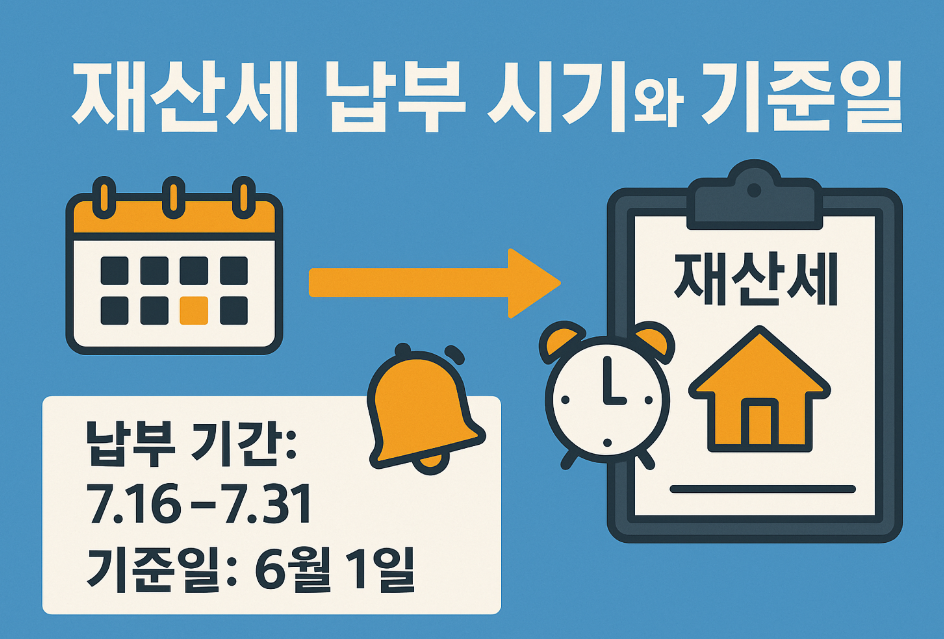 재산세 납부시기와 기준일 이미지