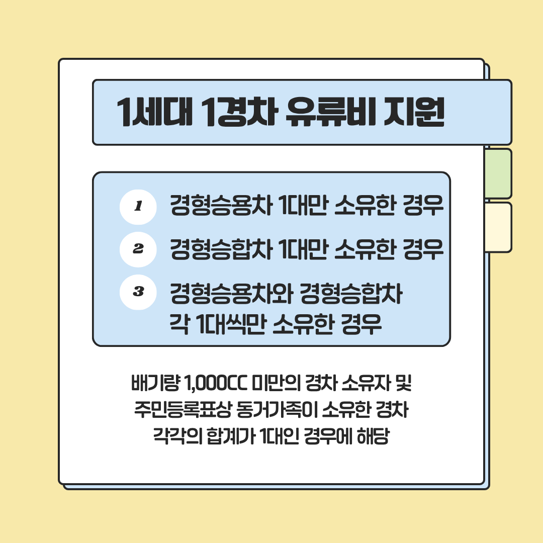 경차 유류세 환급 대상자 조건