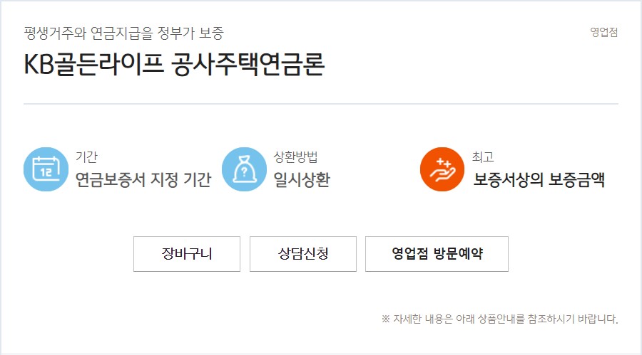 KB 골든라이프 공사주택연금론
