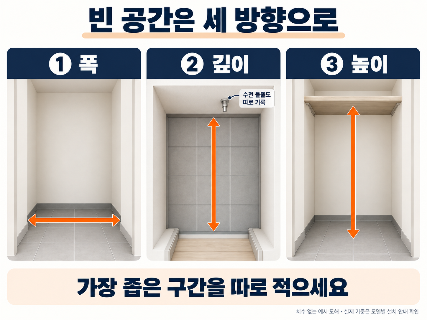세탁실 폭 깊이 높이를 나누어 측정하는 도해