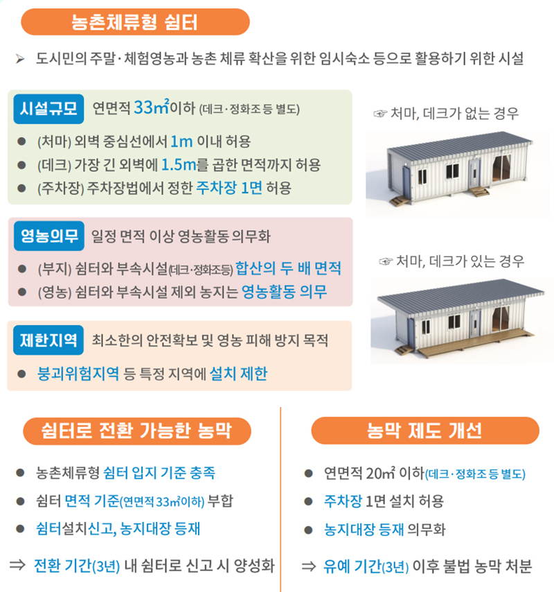 농촌체류형 쉼터