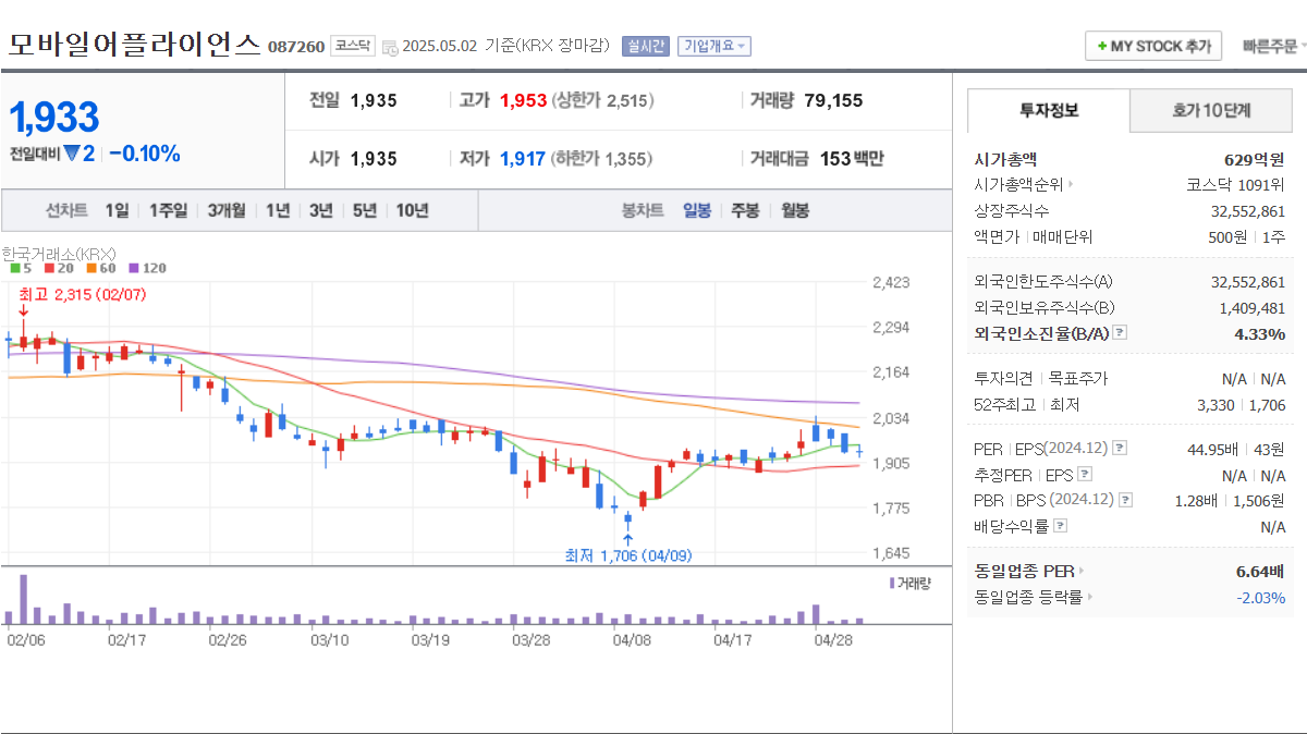 테슬라 사이버캡 공개 후 주목받는 국내 로보택시 관련주
