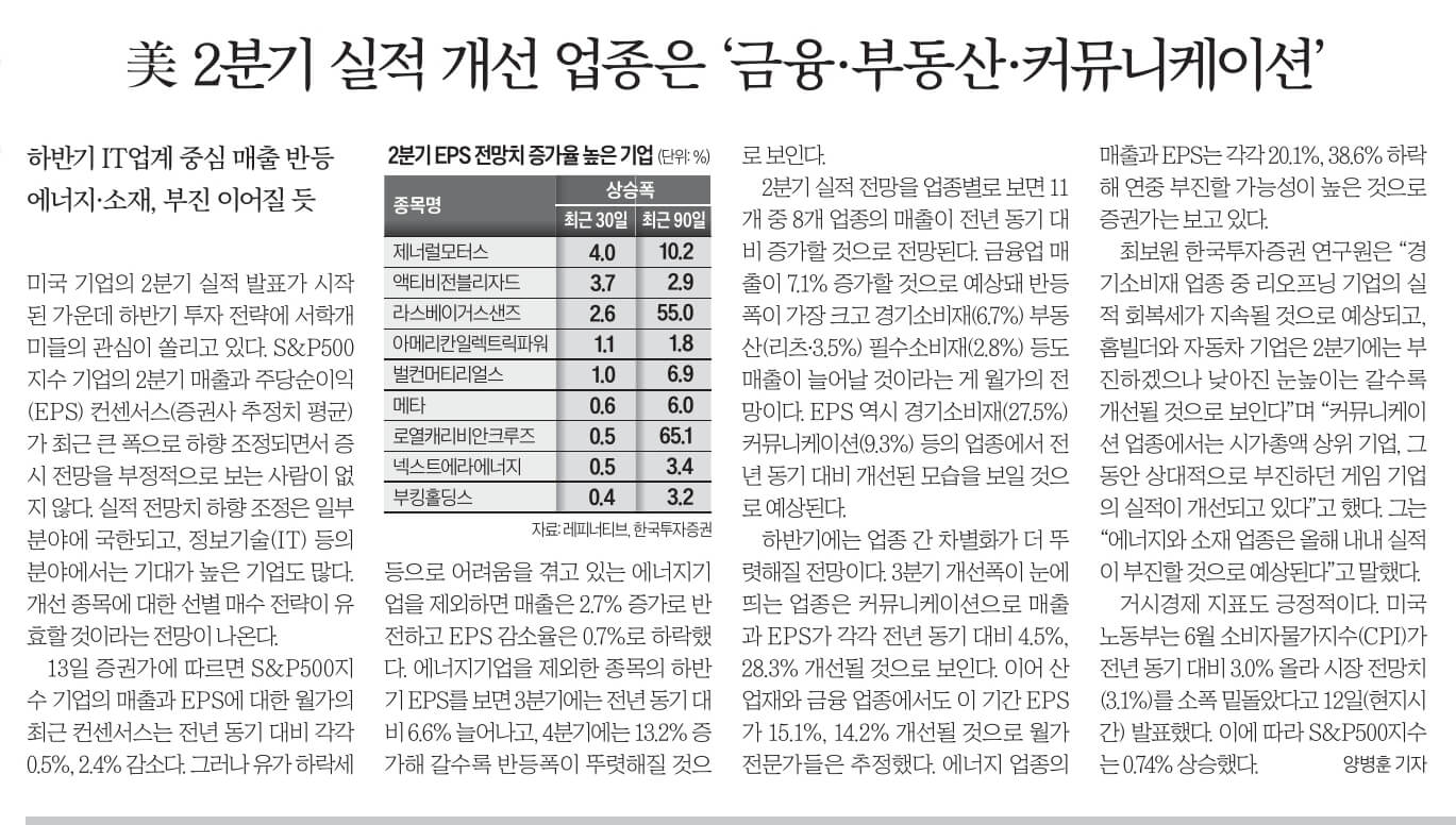 7월 14일 금 신문스크랩3