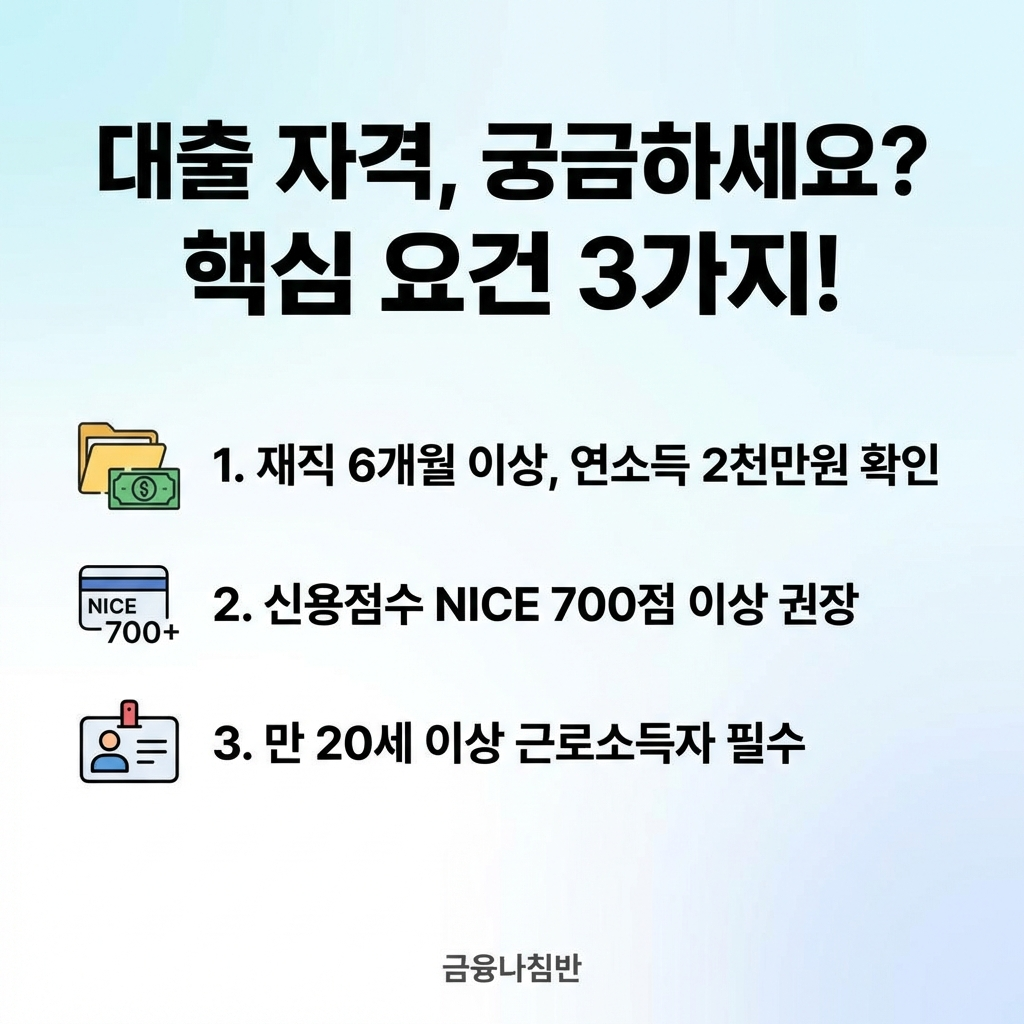 농협 올원 직장인대출 조건 03