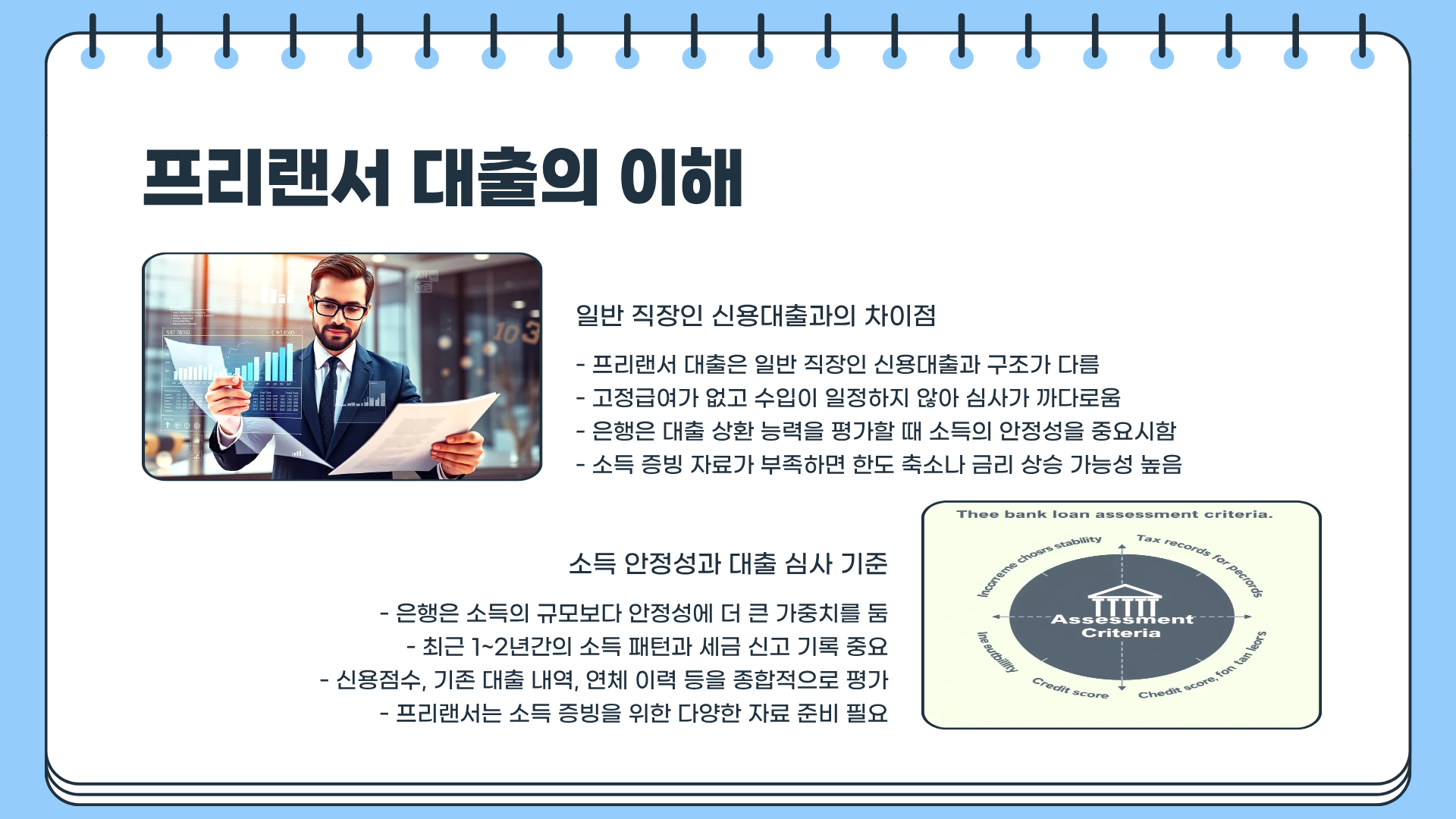 프리랜서 대출 소득증빙 한도 금리 완벽 가이드
