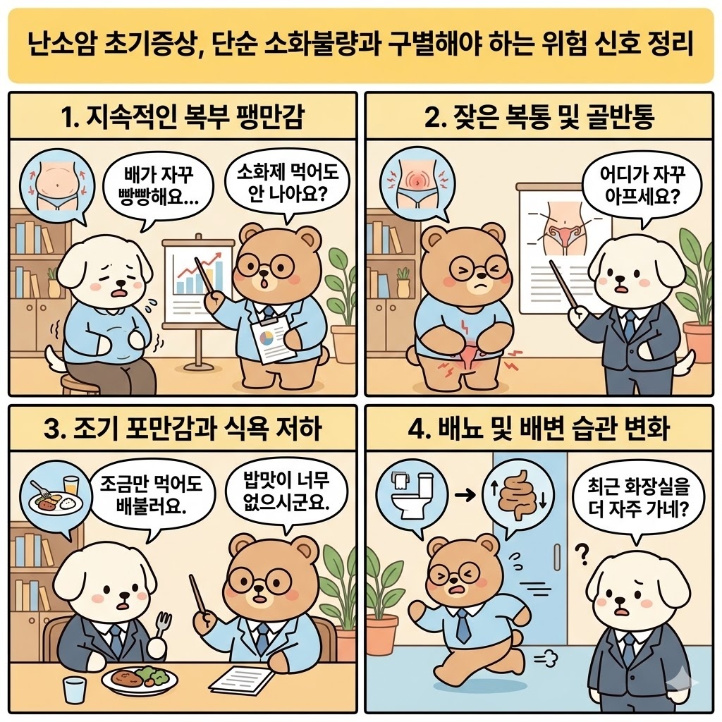 난소암 초기증상, 단순 소화불량과 구별해야 하는 위험 신호 정리