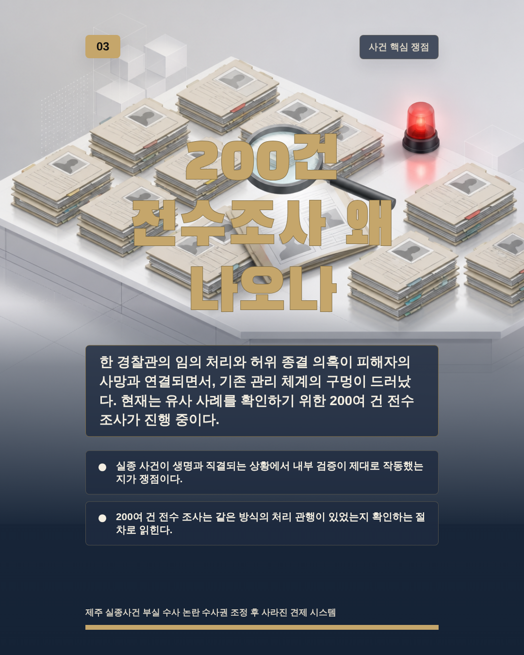 200건 전수조사 왜 나오나
