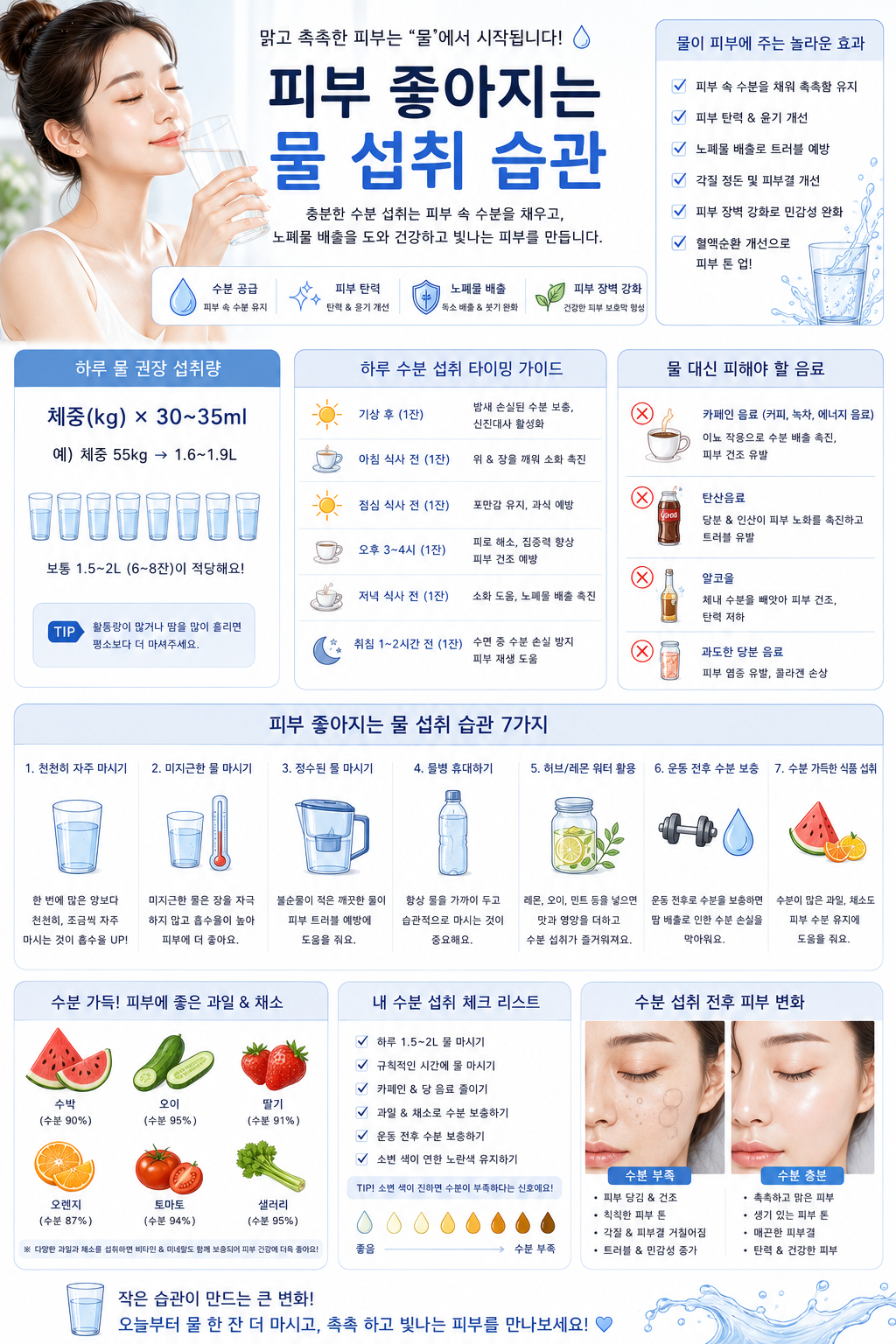 피부 좋아지는 물 섭취 습관 관련 사진