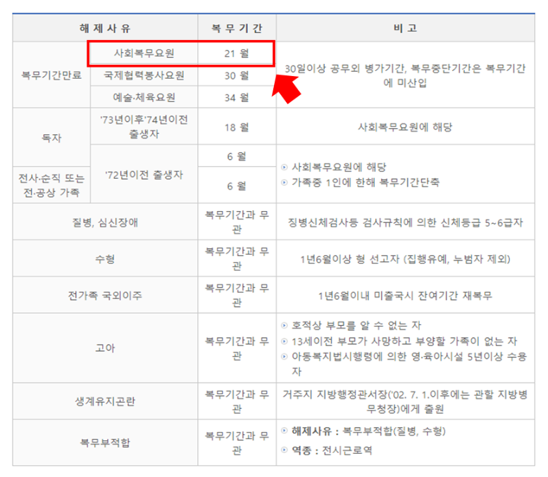 첨부3