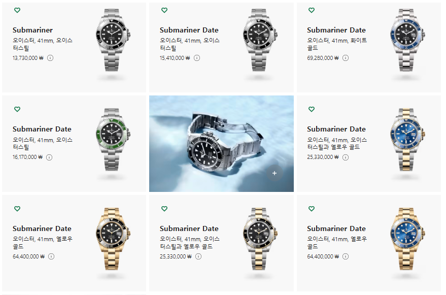 롤렉스 서브마리너 주요 라인업