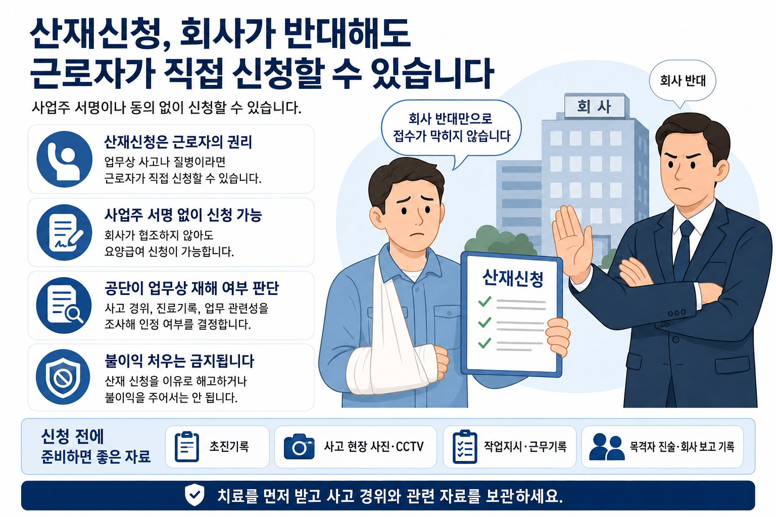회사가 반대해도 가능한 산재신청 절차와 근로자 대응 방법