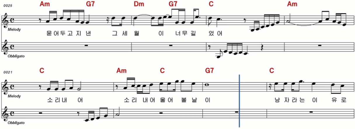 조항조(박우철) - 남자라는 이유로 악보
