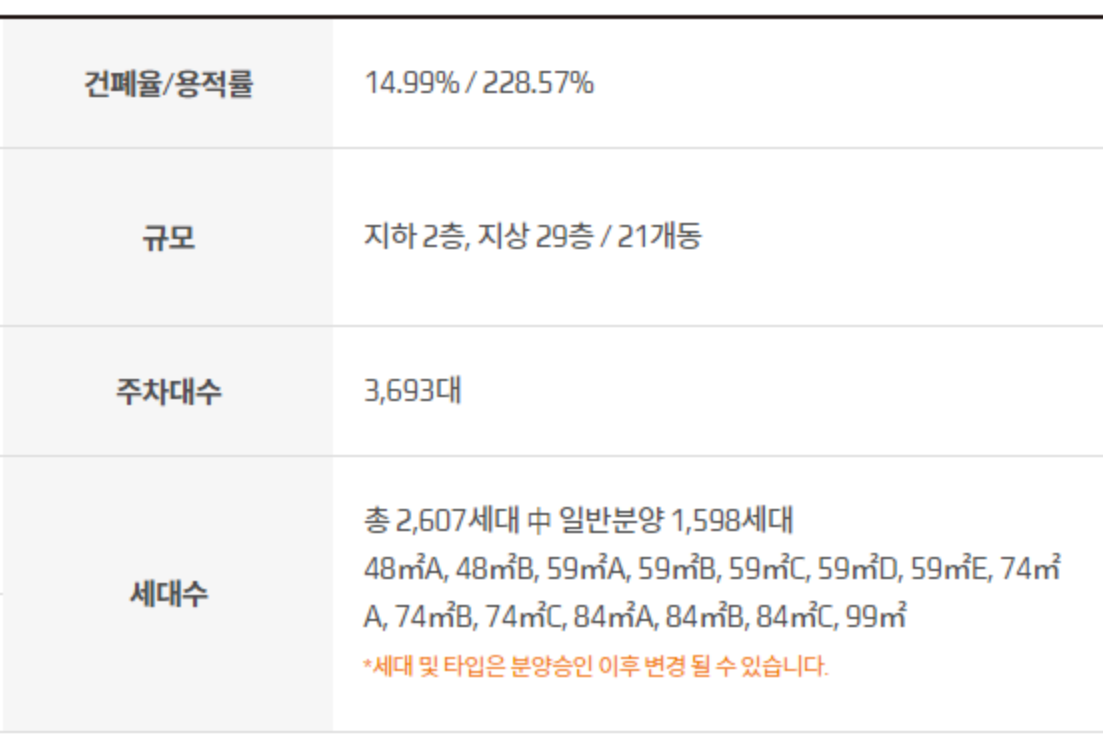 북수원 자이 렉스비아