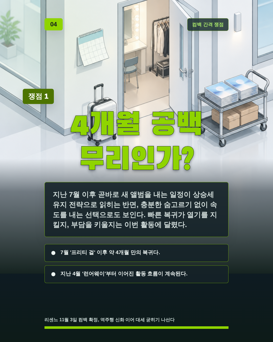 4개월 공백 무리인가?