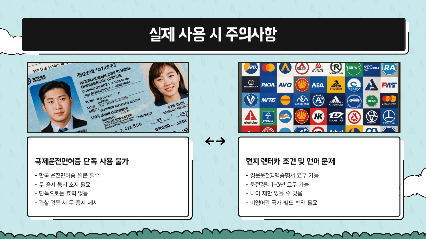 국제운전면허 A to Z 해외 운전 초보가 꼭 알아야 할 12가지