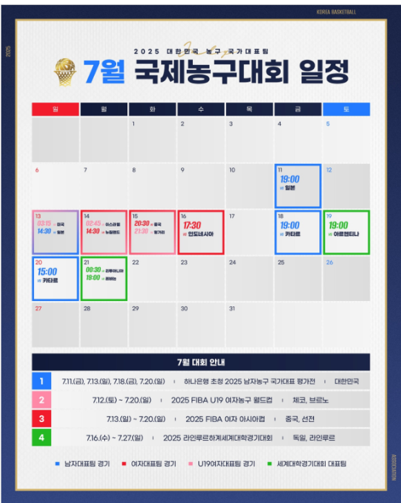 남자농구 국가대표 평가전 중계 