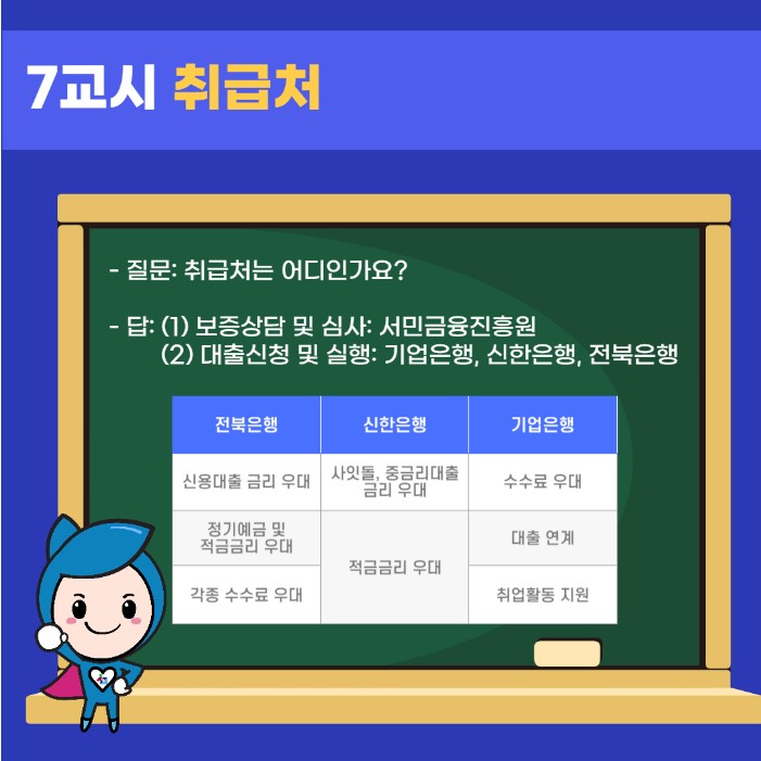 햇살론 유스