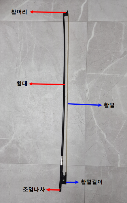 바이올린 활 구조와 명칭